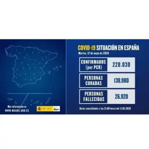 Leve incremento en cifras de fallecidos lo provoca el “efecto fin de semana”