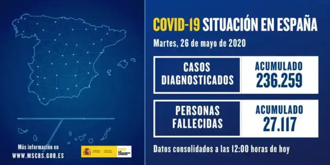 Suben y bajan las cifras con nueva modalidad de recopilar los datos de la pandemia en España