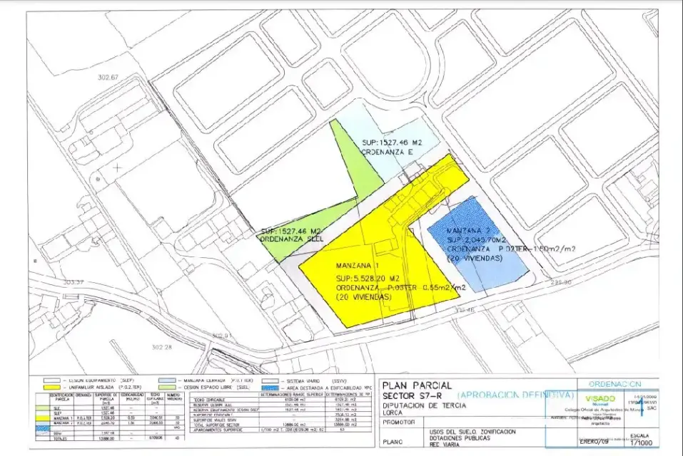 Proyecto de urbanización del sector 7R de Tercia correspondiente al Plan General Municipal de Ordenación fue aprobado