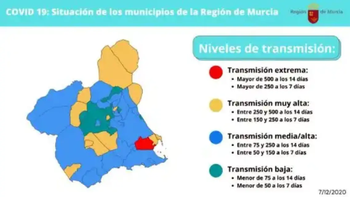 Conozca las restricciones sanitarias en cada municipio de la Región