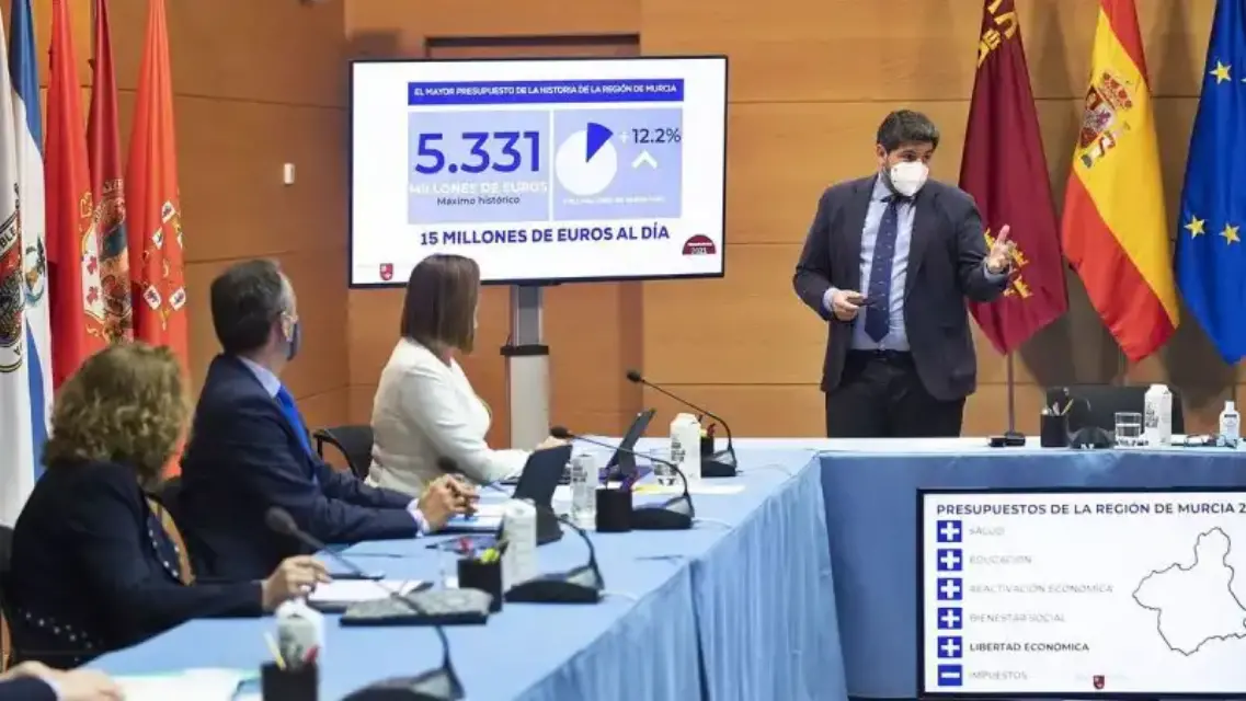 Cs denuncia que el fondo de contingencia para mantener a los profesores Covid junto a otros proyectos ya no existen en los Presupuestos 2021